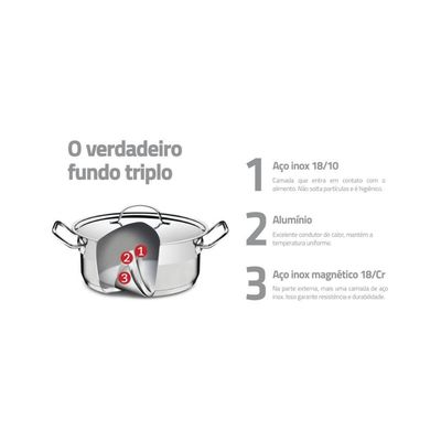 Panela Tramontina Professional Em Inox Tampa Plana Detalhe S