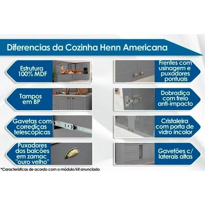 Cozinha Completa Americana (1 Aéreo, 2 Balcões, 1 Complemento) 4 Peças Cinza - Henn
