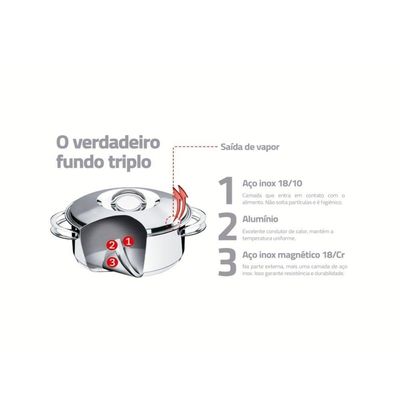 Jogo De Panelas 4 Peças + Cozi-vapore Allegra Em Aço Inox Fundo Triplo Tramontina
