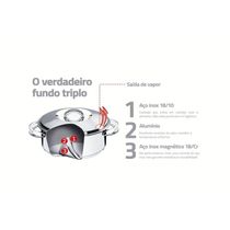 Jogo De Panelas Solar 7 Peças + Panela De Pressão Solar 4,5 L Em Aço Inox Fundo Triplo Tramontina