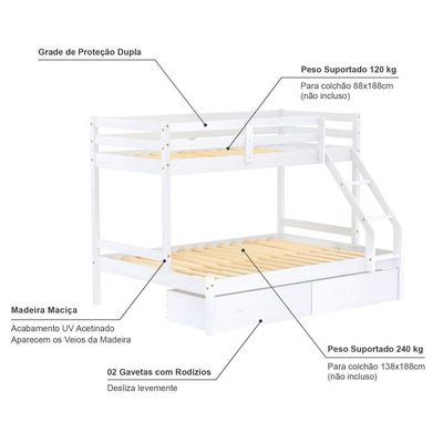 Beliche Casal/solteiro Slim Com 02 Gavetas Madeira Maciça Branco Housin