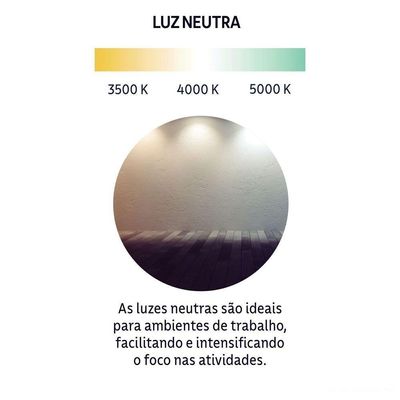 Plafon Led Tramontina Redondo De Sobrepor 1500 Lm 18 W Bivolt 4000 K Luz Neutra Tramontina