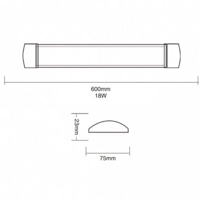 Luminária Led Taschibra Sobrepor Line 18w Luz Branca 6500k Bivolt