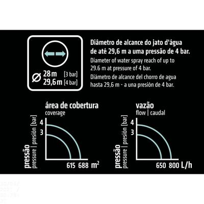 Aspersor De Impulso Setorial Para Engate Rápido Tramontina Tramontina