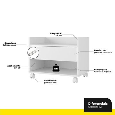 Kit 02 Gabinetes Armário Banheiro Multiuso Ivy 60cm 100% Mdf Bp Com 01 Gaveta Branco - Desk Design