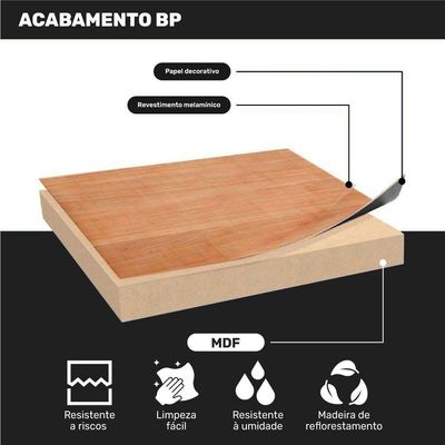 Kit 02 Gabinetes Armário Banheiro Multiuso Ivy 60cm 100% Mdf Bp Com 01 Gaveta Branco - Desk Design