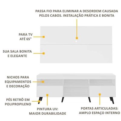 Rack Com Painel Tv 65" Retrô Flórida Multimóveis V3133