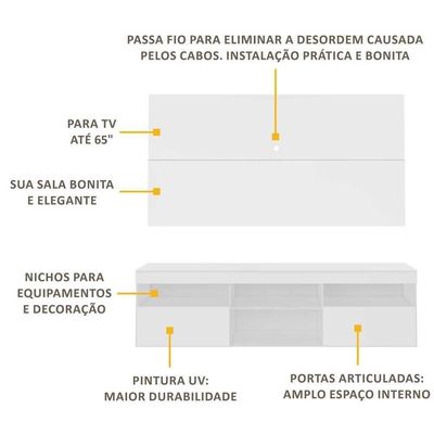 Rack Com Painel Tv 65" Flórida Multimóveis V3059 Branco