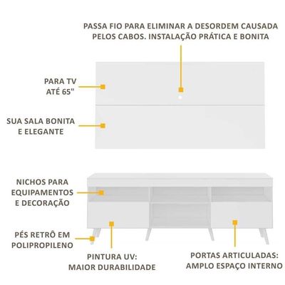 Rack Com Painel Tv 65" Retrô Multimóveis V3133 Branco