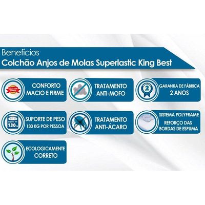Colchão Casal King Best + Cama Invicta Branco