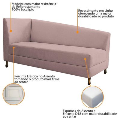 Kit Diva Recamier Heitor 160Cm Lado Direito E 02 Poltronas Luiza Linho - Doce Sonho Móveis Rosê
