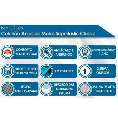 Cama Box Casal + Colchão Classic + Guarda Roupa Master Vip 8.4 Branco