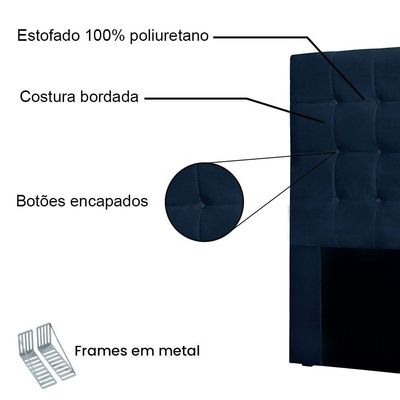 Cabeceira Solteiro 0,90m Santiago Suede Azul Marinho - Pallazio