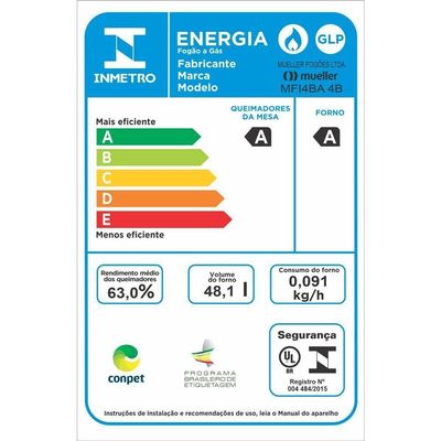 Fogão Mueller 4 Bocas Branco Acendimento Manual Mfi4ba