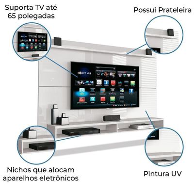 Painel Para Tv Até 65 Polegadas Com Prateleira 1,80m Max Branco Branco