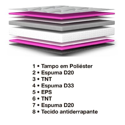 Cama Box Baú Solteiro Colchão D33 Pillow Top Millenium 88x188x57cm Bege Suporta Até 100kg Por Pessoa