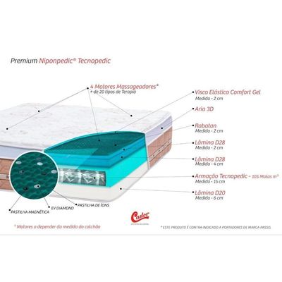 Cama Box Baú Colchão Molas Pocket Castor Vibro Massagem Magnético PremiumBase Courano Clean(193x203)