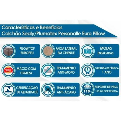 Cama Box Baú Queen: Colchão Molas Masterpocket Ensacadas Plumatex Personalle + Base Clean(158X198)