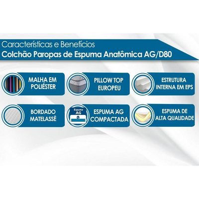 Colchão King Espuma D33 / AG 65 Confort Euro Pillow Gray (193x203x26) - Paropas