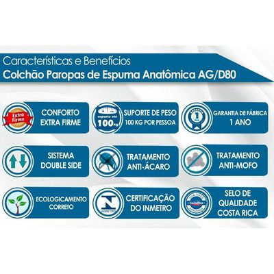 Colchão Casal Espuma Compact AG 65 / D33 / Confort Euro Pillow Gray (138x188x26) - Paropas