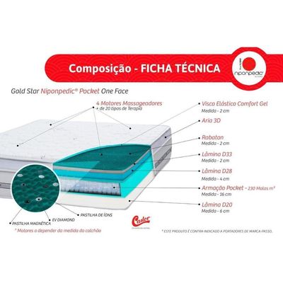Colchão King Molas Pocket Ensacadas Magnético C-vibro Massagem C- Niponpedic (193x203x32) - Castor