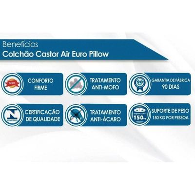 Cama Box Baú Queen: Colchão Espuma Castor D45 Black E White Air Euro Pillow + Base Clean(158X198)