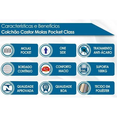 Cama Box Queen: Colchão Molas Ensacadas Castor Pocket Class + Base Crc Suede Clean(158X198)